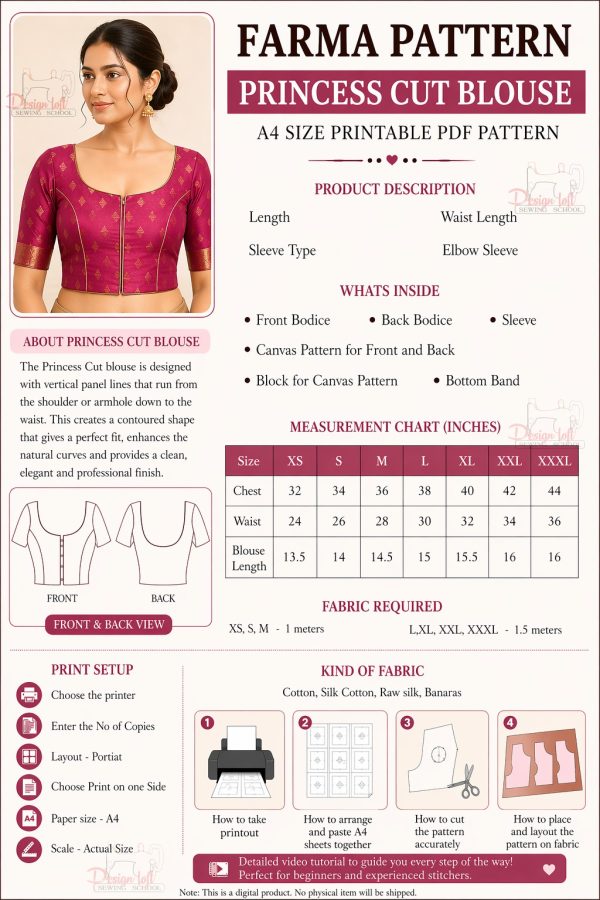 Farma Pattern - Princess cut Blouse